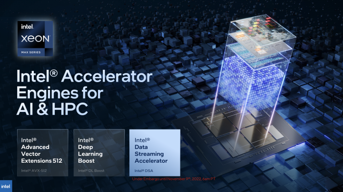 Intels Max Series Chips sollen im Q1 2023 verf&uuml;gbar sein.